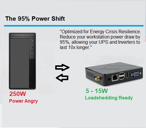 VDI Deployment